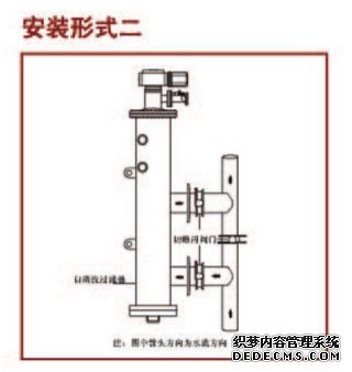 吸吮式自清洗過濾器