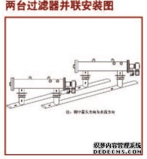 吸吮式自清洗過濾器