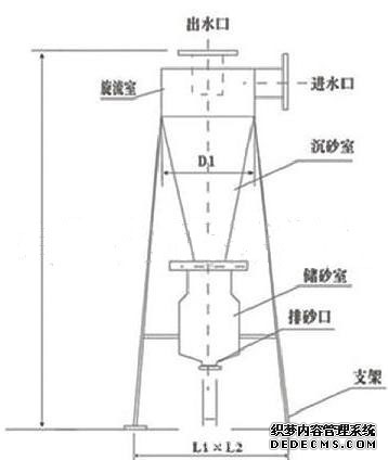 旋流除砂器