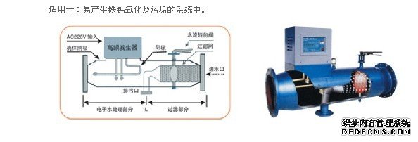 多功能電子水處理器