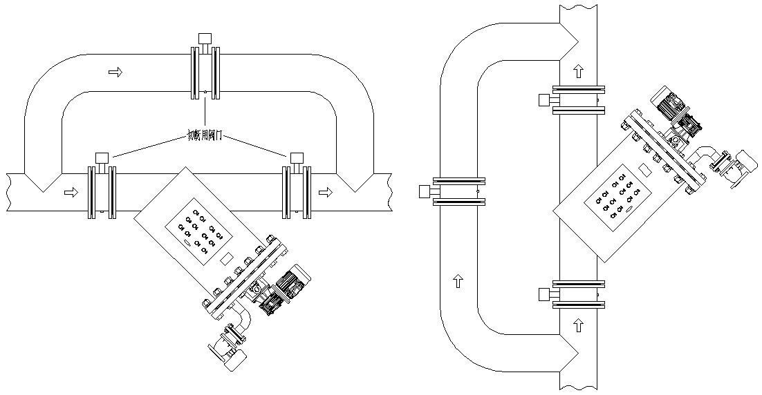 HY-YZ型自清洗過濾器