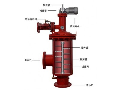 HY-XJT-80電動(dòng)吸吮掃描式自清洗過濾器